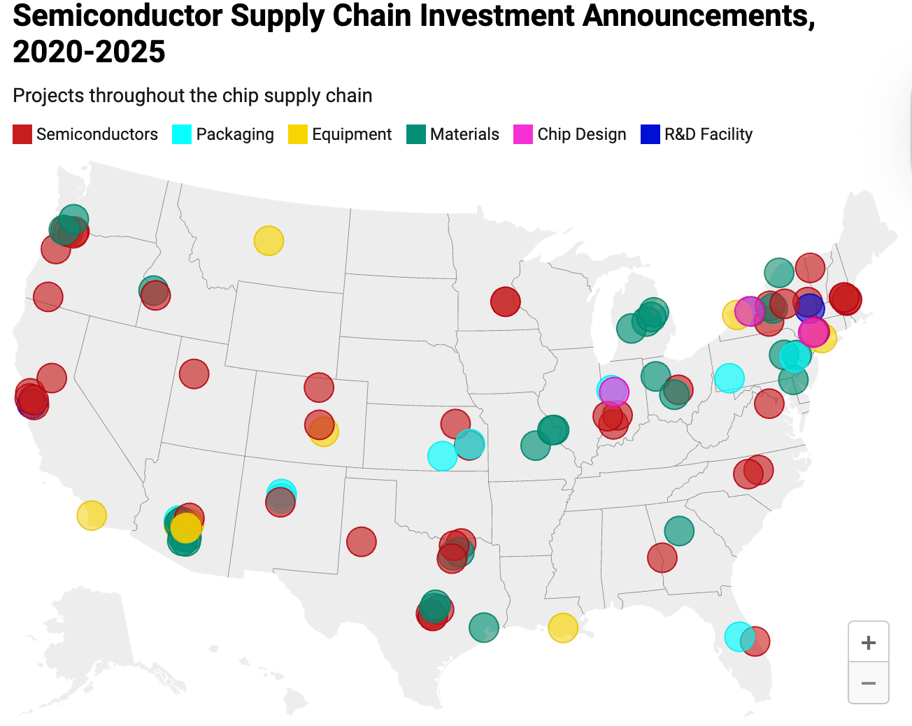 semiconductor-supply-chain-investment-announment